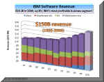 IBM_5y25.jpg (31660 bytes)
