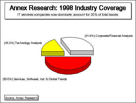 wpe1.jpg (19985 bytes)