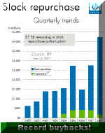 HP7_2Q.JPG (45281 bytes)